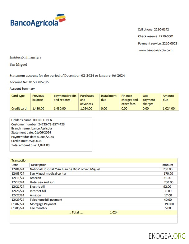République Dominicaine Relevé bancaire Banco Agricola 3 – 6 mois Exemple Word et PDF